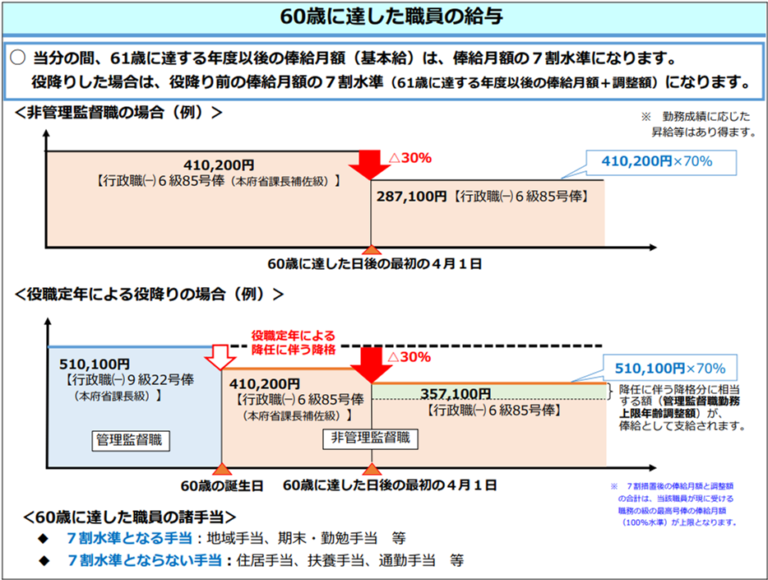 手越祐也 valorant